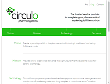 Tablet Screenshot of circulopharma.com